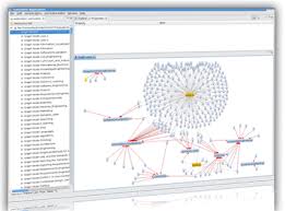 Résultat de recherche d'images pour "The Visualization Toolkit"