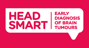 • signs include thinness, eyes that stick out like a bug (exophthalmoses). Headsmart Headsmart