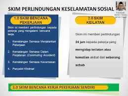 • senarai kabinet 2020 berserta gambar. Ramai Tak Tahu Manfaat Socso 5 Penerangan Ringkas Tentang Hak Pencarum