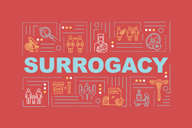 The medical process for surrogates. Surrogacy Process Hellobaby Surrogacy Egg Donation