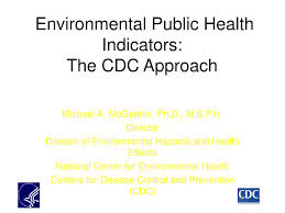 Ppt Environmental Public Health Indicators The Cdc Approach Powerpoint Presentation Id 4409445