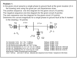 Ground faults are caused when your damaged wires or faulty appliances create contact between electrical conductors and the ground. Solved Positive Negative And Zero Sequence And Current Magnitude For A Single Face To Ground Fault At The X Course Hero