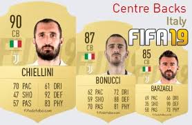 Join the discussion or compare with others! Leonardo Bonucci Fifa 19 Spieler Statistik Card Preis