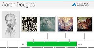 Aaron Douglas Paintings Bio Ideas Theartstory