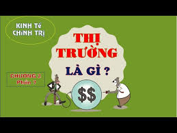 KINH TẾ CHÍNH TRỊ MÁC LÊ NIN | Chương 2. P7. Thị trường và cơ chế thị  trường | TS. Trần Hoàng Hải