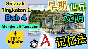 Penyelidik ukm menjumpai barangan tinggalan purba di tapak arkeologi lembah bujang, kedah. Yosan Channel Posts Facebook