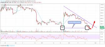 xbt usd analysis is 7 200 bottom bitcoin has been hunting