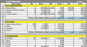 Home Construction Cost Estimate Sheet Http Www Quantity Takeoff Com Home Construction Estimate Template Construction Cost Construction Estimating Software