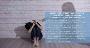Image result for Depression with Psychotic Features Management