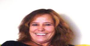 Mulheres solteiras divorciadas em Viseu, Portugal