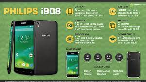 display philips i908 ...