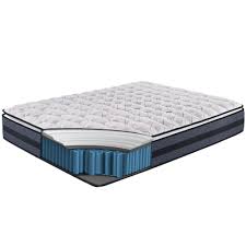 In Home Furniture Style Memory Foam Pillow Top Pocket Spring Mattress Reviews Temple Webster Mattress Pocket Spring Mattress Mattress Springs