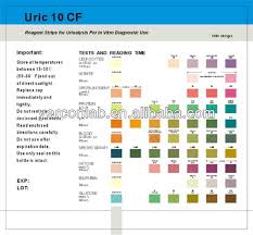 Reagent Strip Color Chart Related Keywords Suggestions