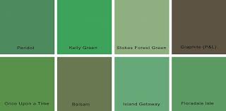 Design Crisis Kelly Green Green Bedroom Design Apartment Decorating Themes Exterior House Colors