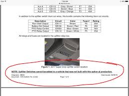 1994 ford f150 wiring diagram inspirational 2009 11 23 b for ford. 20 New 2016 F250 Upfitter Switch Wiring Diagram