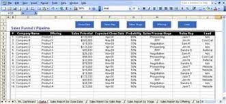 Free Human Resource Metrics Excel Templates Excel Templates Human Resource Management Templates Marketing Metrics