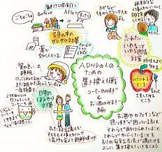 障がい者の働き おしゃれまとめの人気アイデア pinterest rena おしたくボード 子ども 子育て 発達障害 支援