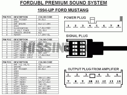 2003 dodge ram 3500 infinity amp connections. Mustang Page 2 Of 6