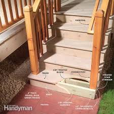 Because few staircases are fully walled on both sides, most interior stair railings follow whichever side the banister is on. Outdoor Stair Railing Diy Family Handyman