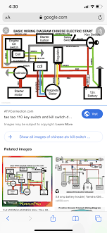 Jul 22, 2021 · electrical wiring diagram motorcycle with images from chinese atv wiring schematic 110cc , source:pinterest.com. What Wire Goes Where Atvconnection Com Atv Enthusiast Community
