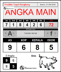 Prediksi Jitu Togel Hongkong 31 Oktober 2019 Prediksi Jitu Togel Hongkong Tanggal 31 Oktober 2019 Berikut Ini Hasil Prediksi Oktober 23 Oktober 10 Oktober