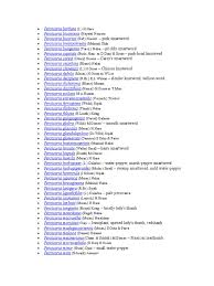 Image result for Persicaria hystricula