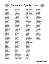 Black Baby Boy Middle Names Choose Your Spanish Name Back To School Spanish Names Baby Boy Names Spanish Unique Baby Boy Names
