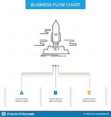 Launch Publish App Shuttle Space Business Flow Chart