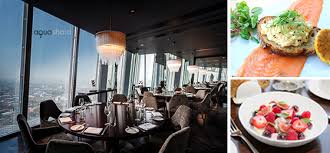 The aquamine room at ripples chowder bay can accommodate both seated and standing events. Private Dining At Breakfast Aqua Shard