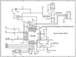 It translates intermediate frequency signals into digital data, and sends it to the computer over usb. Mile Kokotov Sdr