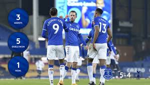 The everton football club company ltd is responsible for this page. Ufdbhyob6qtwcm