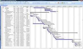 Download A Sample Microsoft Project Construction Schedule Gantt Chart Templates Microsoft Project Engineering Projects