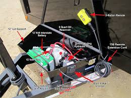 Our book servers spans in multiple countries, allowing you to get the most less latency time to download any of our books like this one. Pj Dump Trailer Wiring Diagram 125cc Wiring Diagram Bege Wiring Diagram
