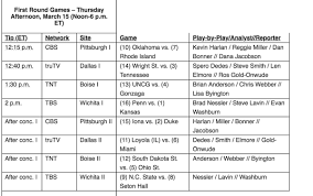 Full schedule for the 2020 season including full list of matchups, dates and time, tv and ticket information. 2018 Ncaa Tournament Game Times Tv Schedule Announcer Pairings And More For The First Round Mid Major Madness