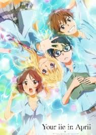 Your Lie In April Episode 1 Dubbed Cartooncrazy Once you block a channel\word, just go into the option section of the addon and delete that word,then reload the addonpage after saving, go on youtube and everything should work again.
