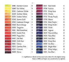 derwent inktense watersoluble ink pencils chart 1 in 2019