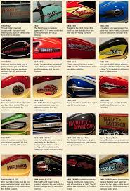 Pin On Motorcycles