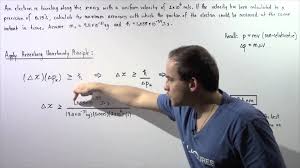 Heisenberg Uncertainty Principle Example 1 Heisenberg Principles Physics