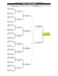 2010 GISA STATE INDIVIDUAL TENNIS TOURNAMENT CLASS A