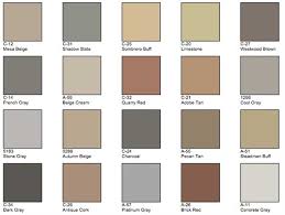 Scofield Revive Exterior Concrete Stain