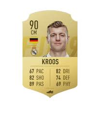 Toni kroos was born on jan. Fifa 19 Ratings Players 10 1 Revealed As Cristiano Ronaldo Neymar And Lionel Messi Make Top Three Mirror Online