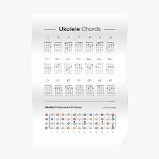 Ukutabs is part of the ukuworld network which also offers ukulele tips & guides, ukulele scales, chord charts, a ukulele tuner, a. Chords Chart Gifts Merchandise Redbubble