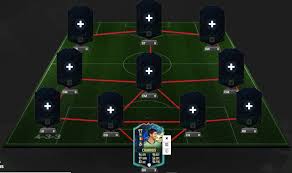 Discover the predictions and the official squad of the la liga santander team of the season so far of fifa 20 ultimate team. M1n9qogqoncoym