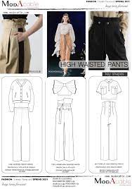 Pin On Trendit Trends Ss2021