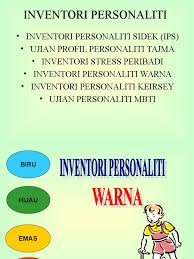 4 saya adalah dalam golongan orang yang pandai. Penerangan Ipw 1