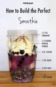 Pin On Healthy Breakfast