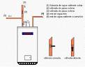 Cal o Rex Diagrama Instalacion Boiler - Scribd