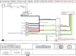 It shows the components of the circuit as simplified shapes, and the aptitude and signal contacts in the company of the devices. How The Fd S Ignition System Works Simplified Wiring Diagram Rx7club Com Mazda Rx7 Forum