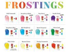 10 Best Mccormick Color Chart Images Food Coloring Chart
