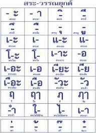 First trial lesson click at the worksheet and it should take you directly to the pdf file. Yasminas Post